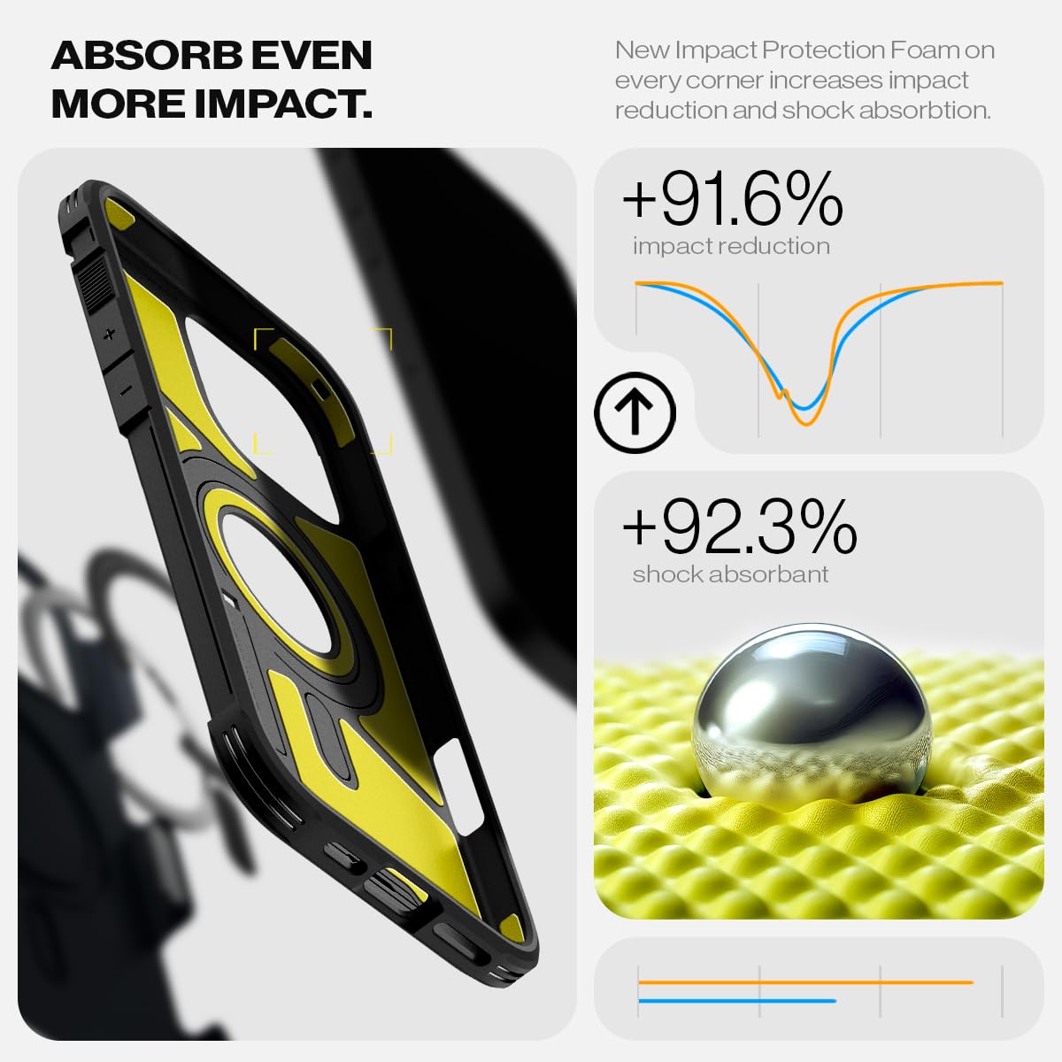 Spigen - Tough Armor T MagFit - MagSafe Compatible - Black