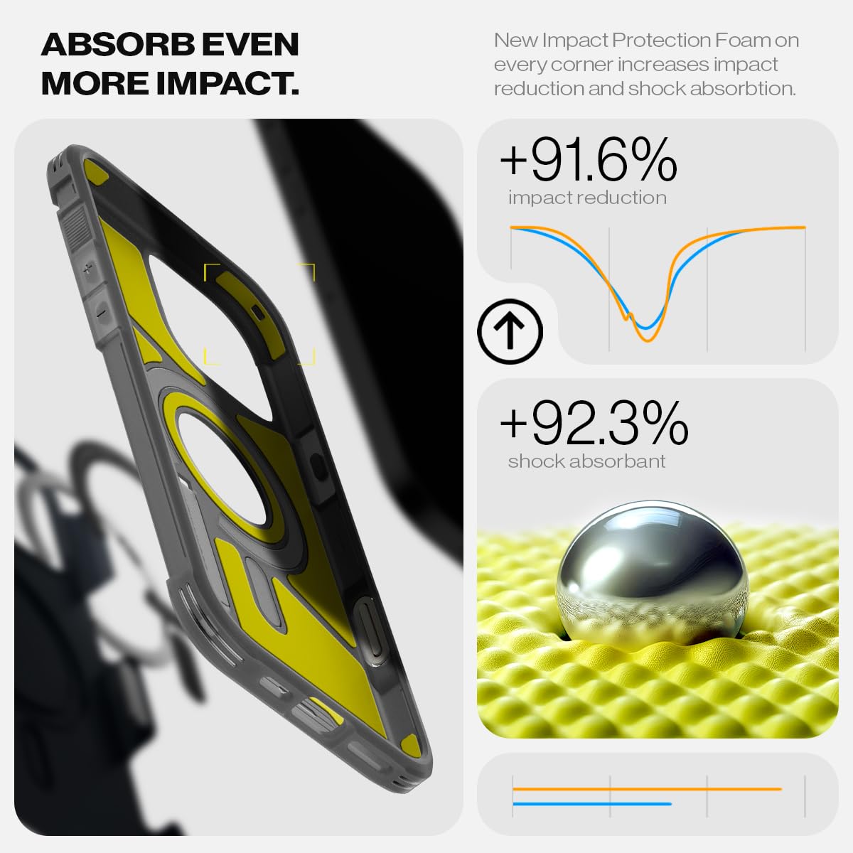 Spigen - Tough Armor T MagFit - MagSafe Compatible - Black